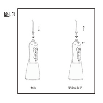 初学者如何使用便携式牙线器 Remove the water flosser nozzle